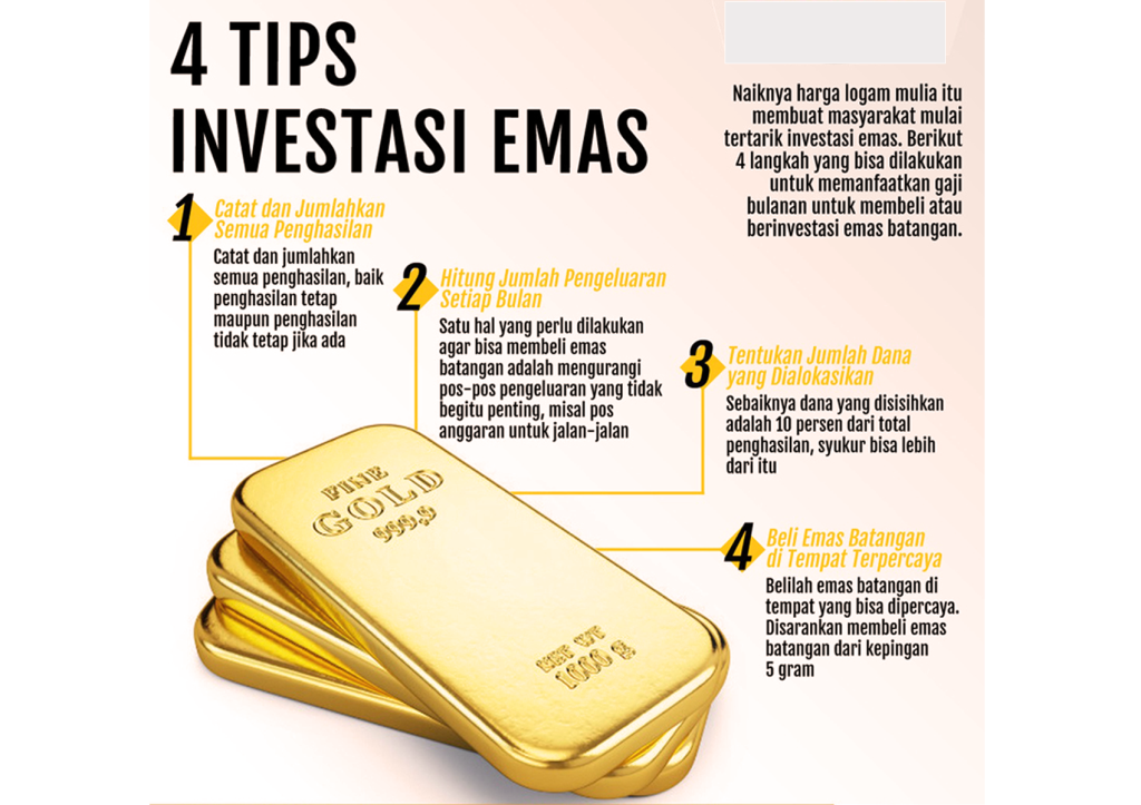Harga Emas Sekarang