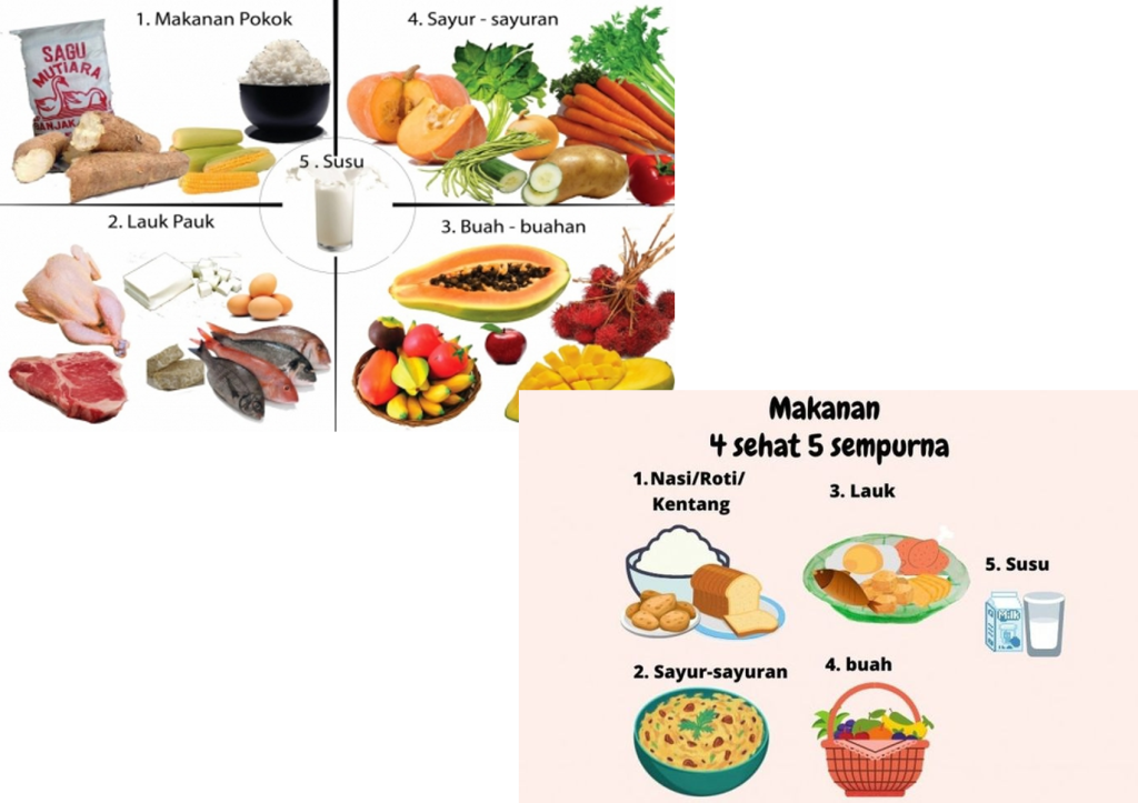 Menu Makan untuk Kekebalan
