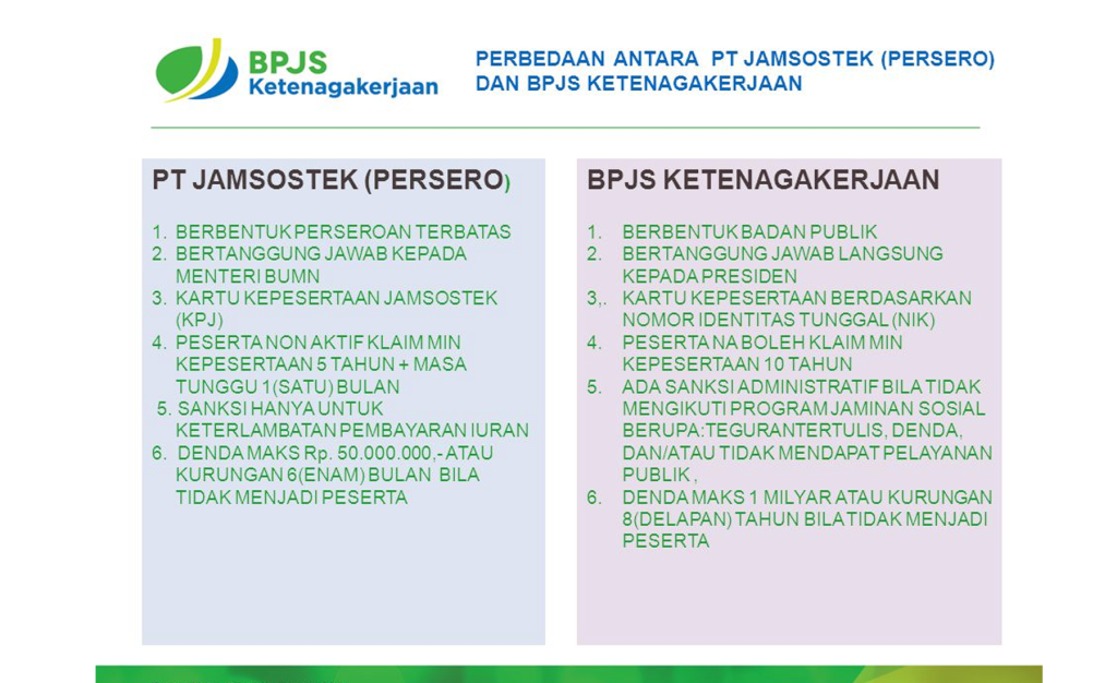 Apa Bedanya Jamsostek Dengan BPJS