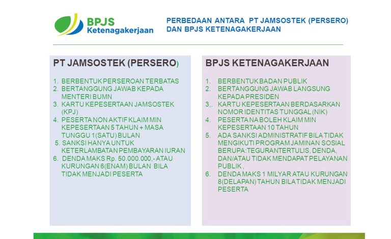 Apa Bedanya Jamsostek Dengan BPJS