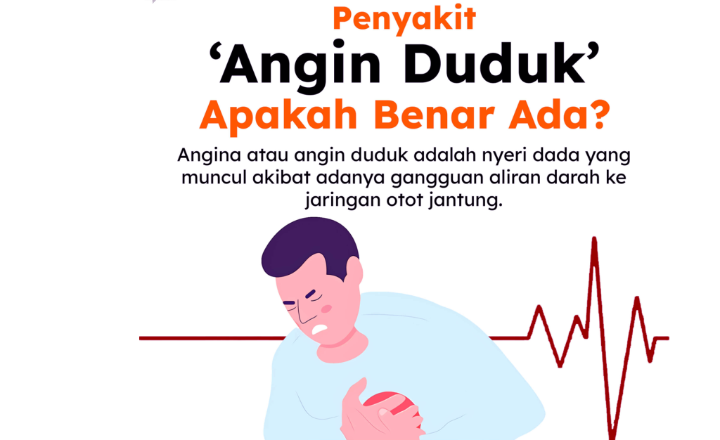 Angin Duduk