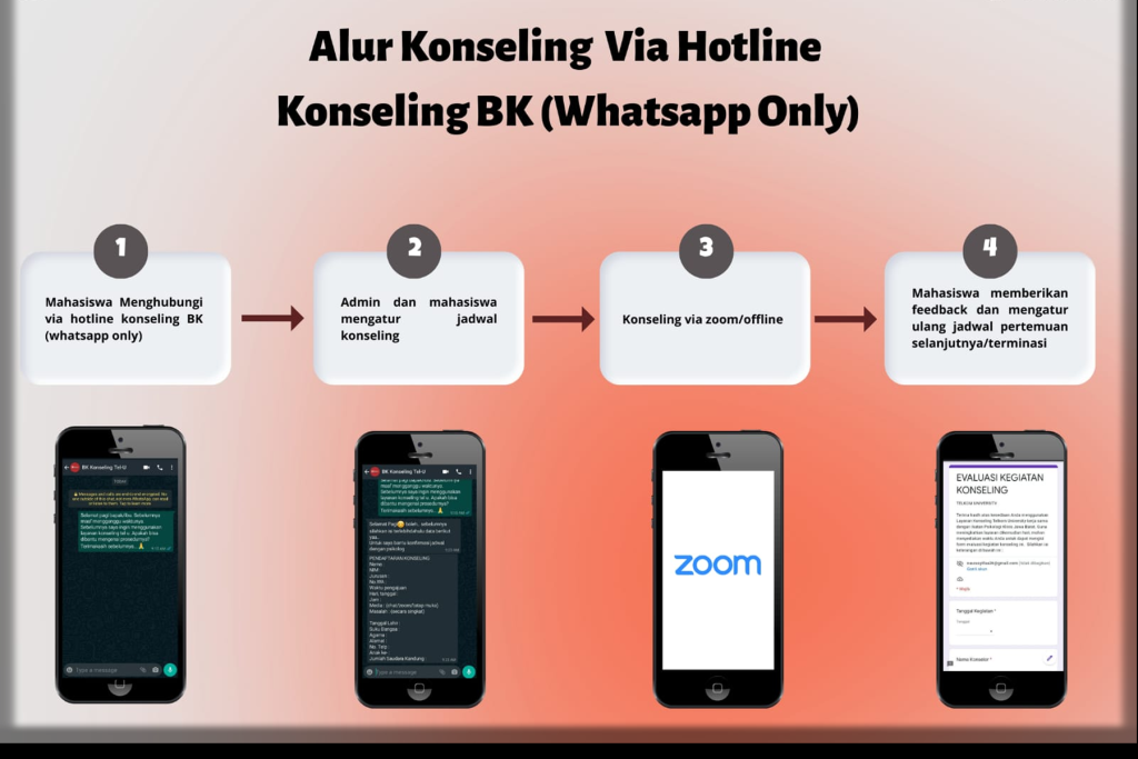 Aplikasi BK Digital