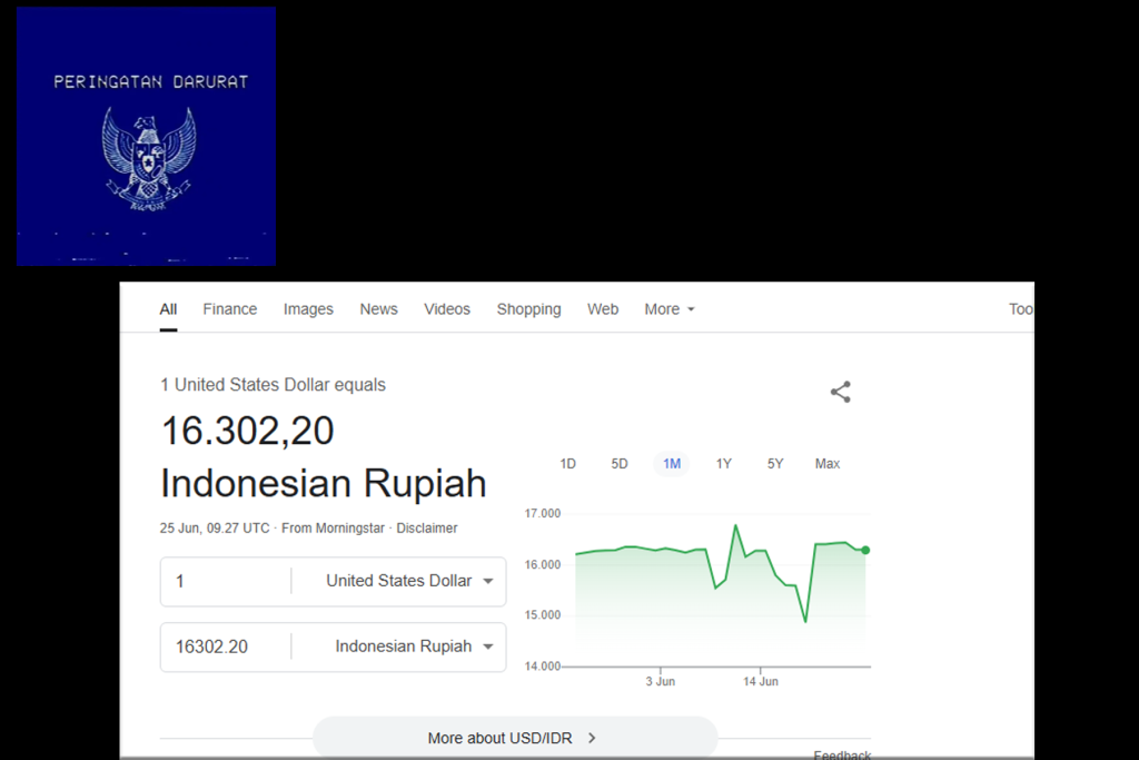 Berapa Harga Dolar