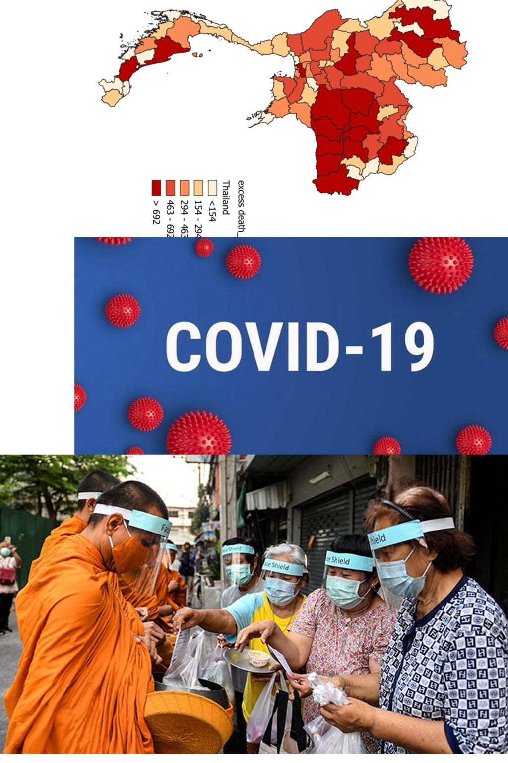 COVID‑19