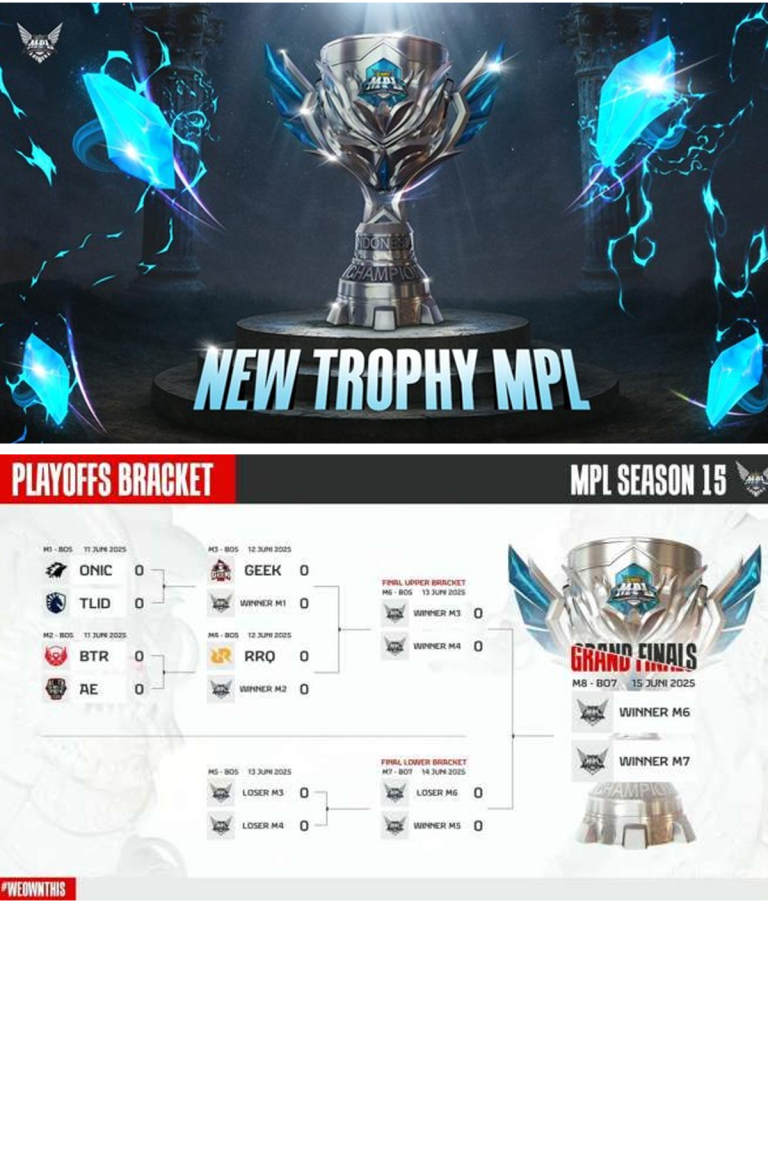 Onic Esports vs Team Liquid ID