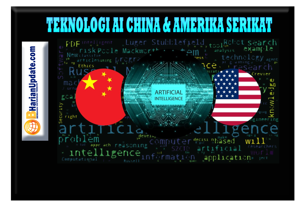 Teknologi AI China