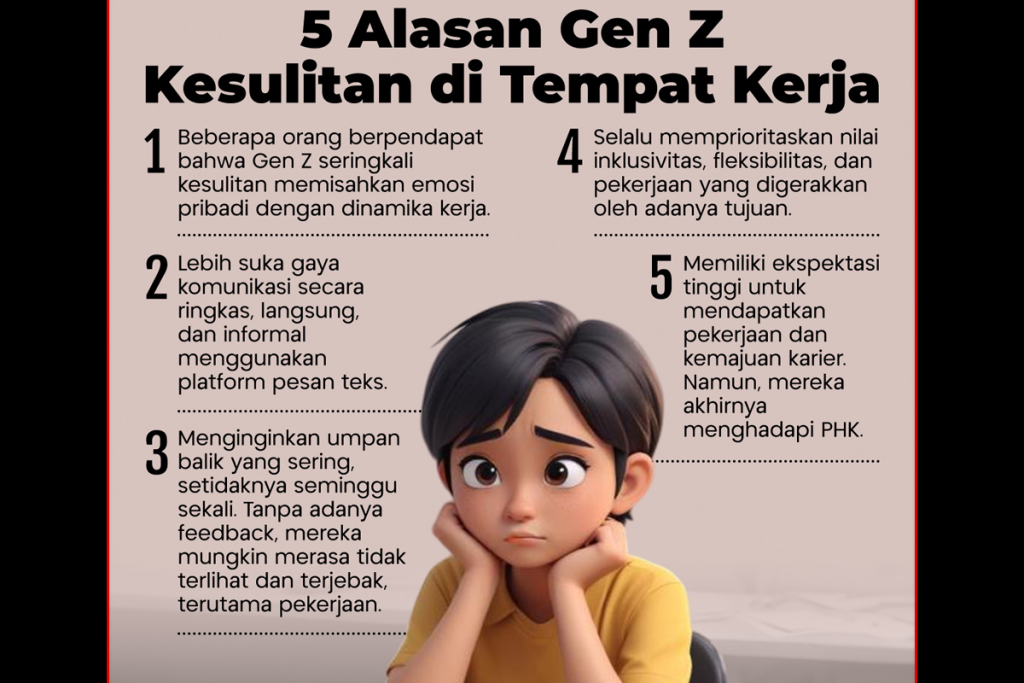 Mencari Kerjaan di Indonesia