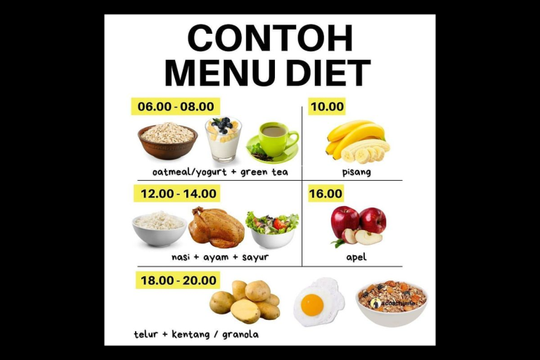 Daftar Menu Untuk Diet