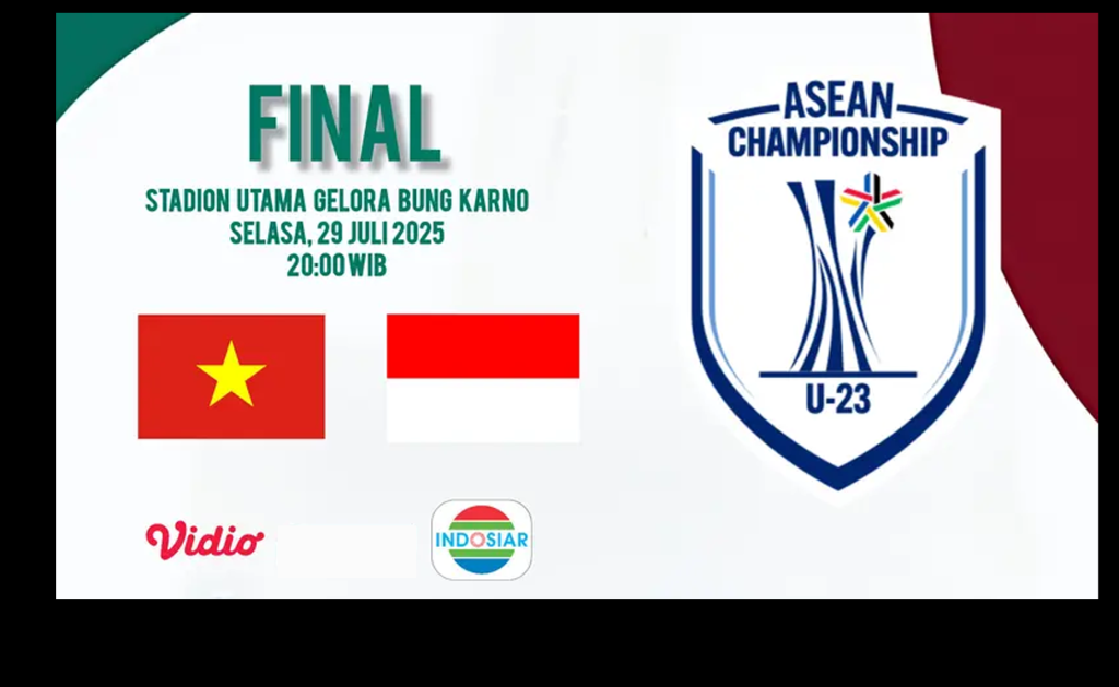 Live Indonesia Vs Vietnam