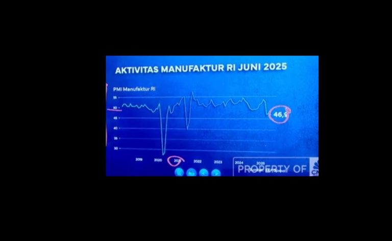 Kabar Pait Manufaktur Indonesia