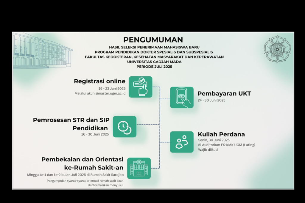 Pengumuman Hasil UGM