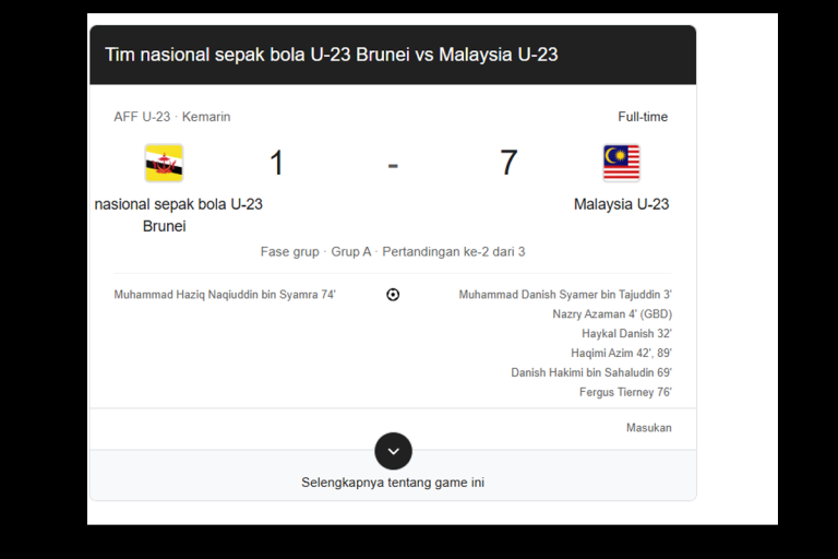 Sepak Bola U-23 Brunei vs Malaysia U-23
