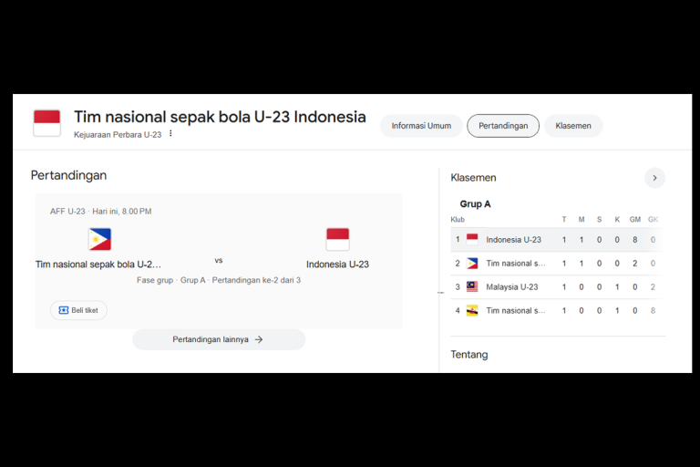 Filipina vs Indonesia U-23