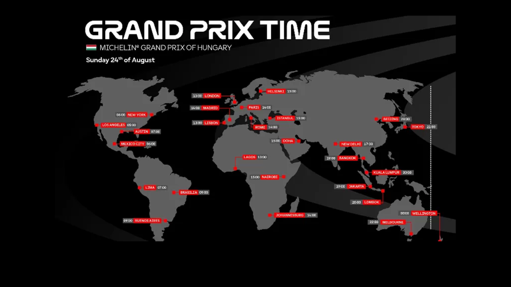 Jadwal Lengkap MotoGP