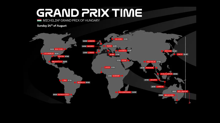 Jadwal Lengkap MotoGP