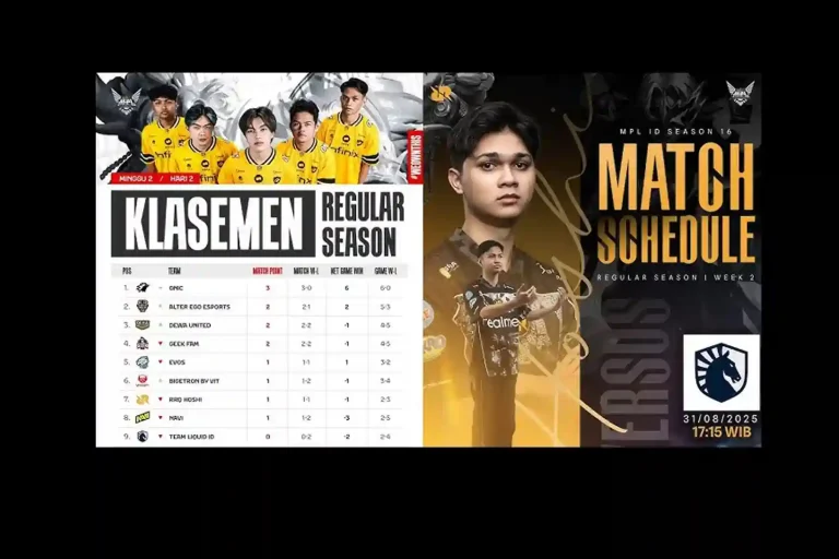 Jadwal MPL ID S16