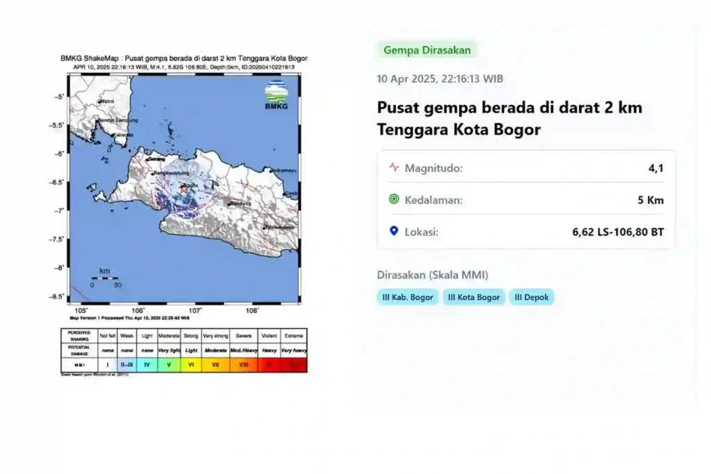 Bmkg Gempa Bogor