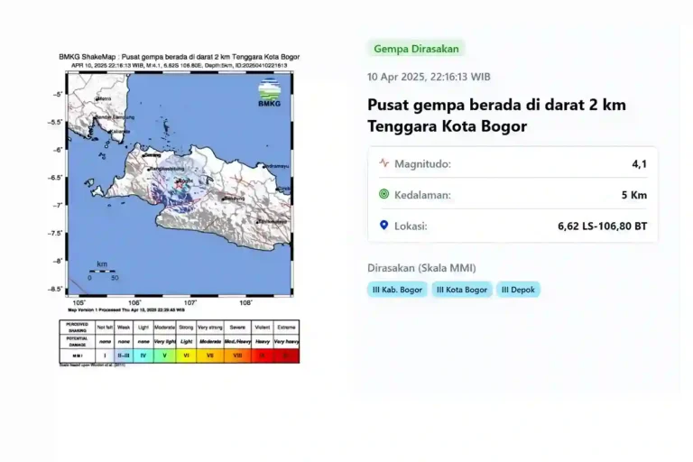 Bmkg Gempa Bogor