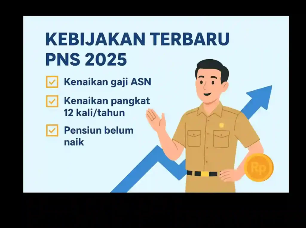 Kenaikan Gaji PNS 2025