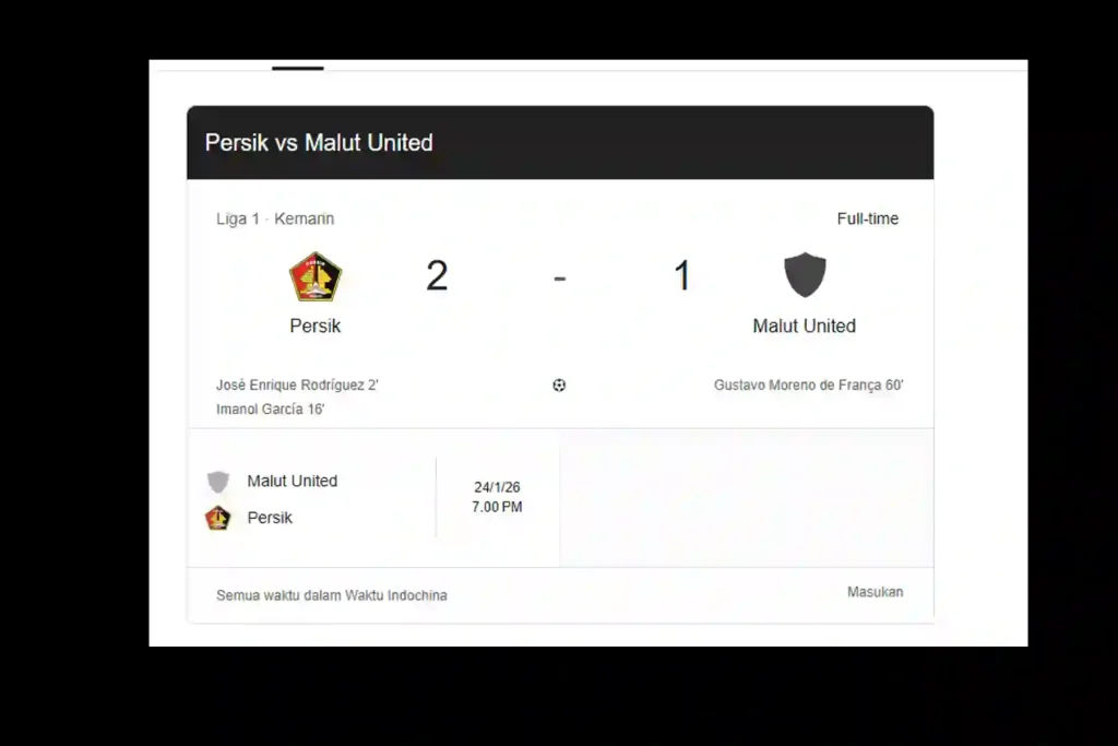Persik Vs Malut United