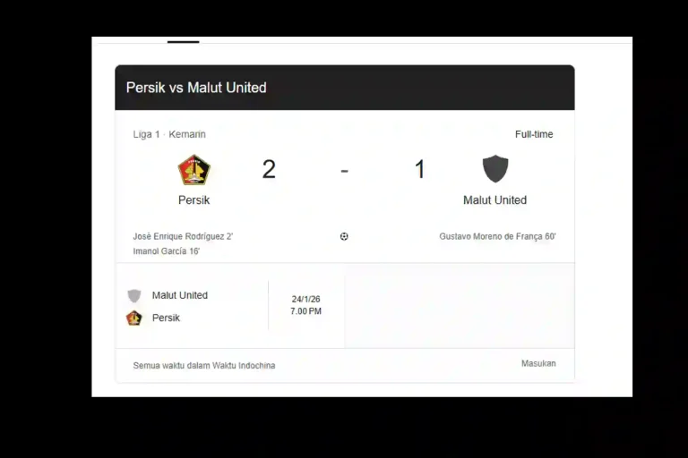 Persik Vs Malut United