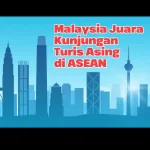 Banyak Turis Asing Ke Malaysia